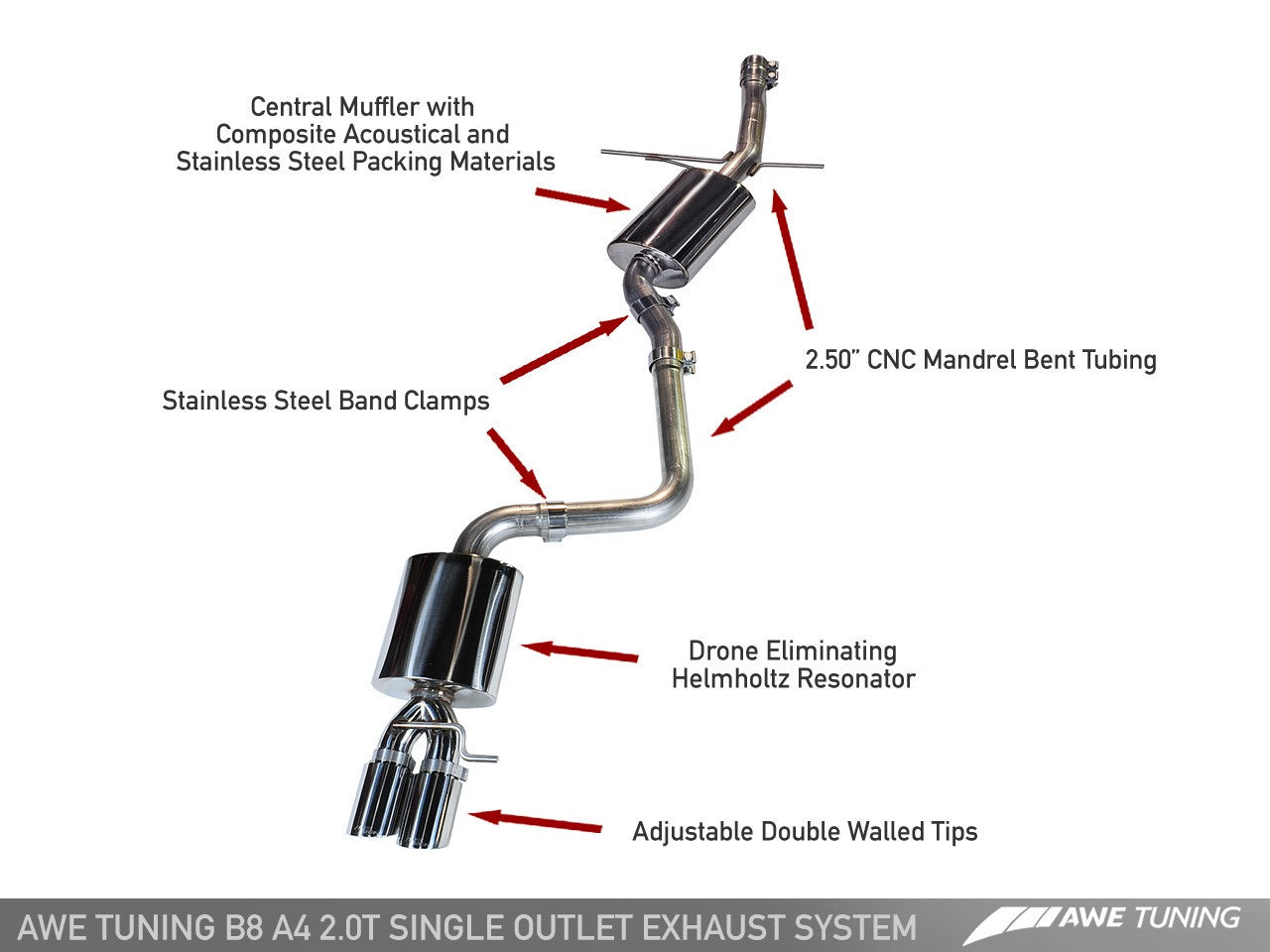 AWE Resonated Performance Downpipe for Audi B8 / B8.5 2.0T - Motorsports LA