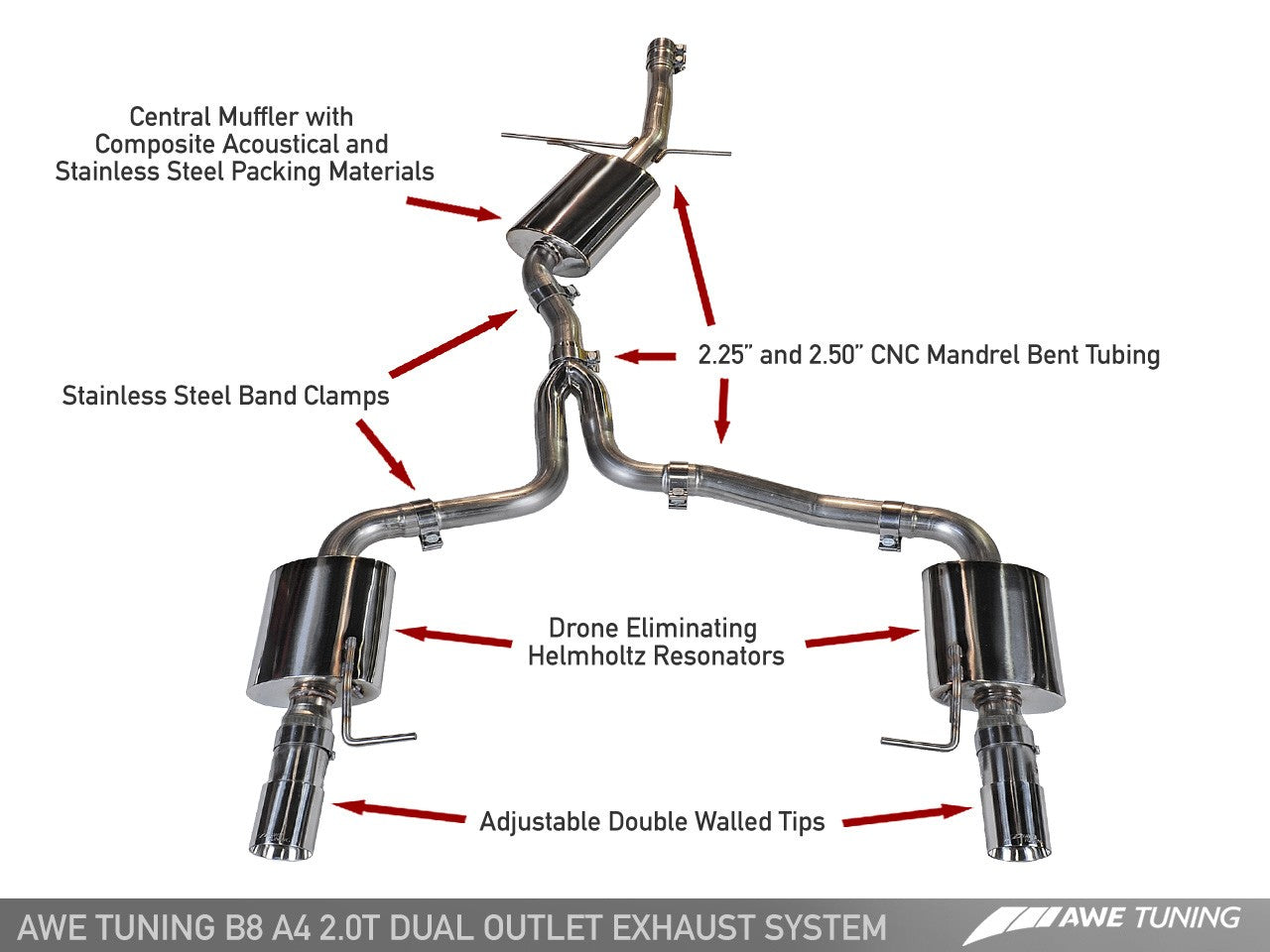 AWE Resonated Performance Downpipe for Audi B8 / B8.5 2.0T - Motorsports LA