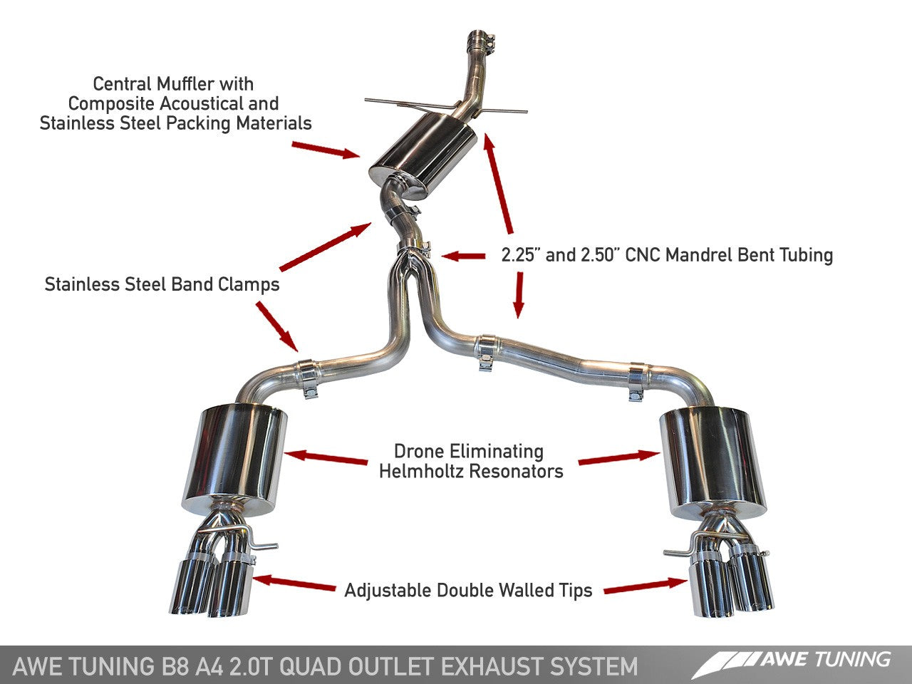 AWE Resonated Performance Downpipe for Audi B8 / B8.5 2.0T - Motorsports LA