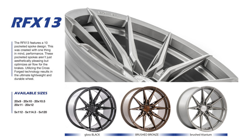 Rohana RFX13 - Tesla 20x9 20x10 - Motorsports LA
