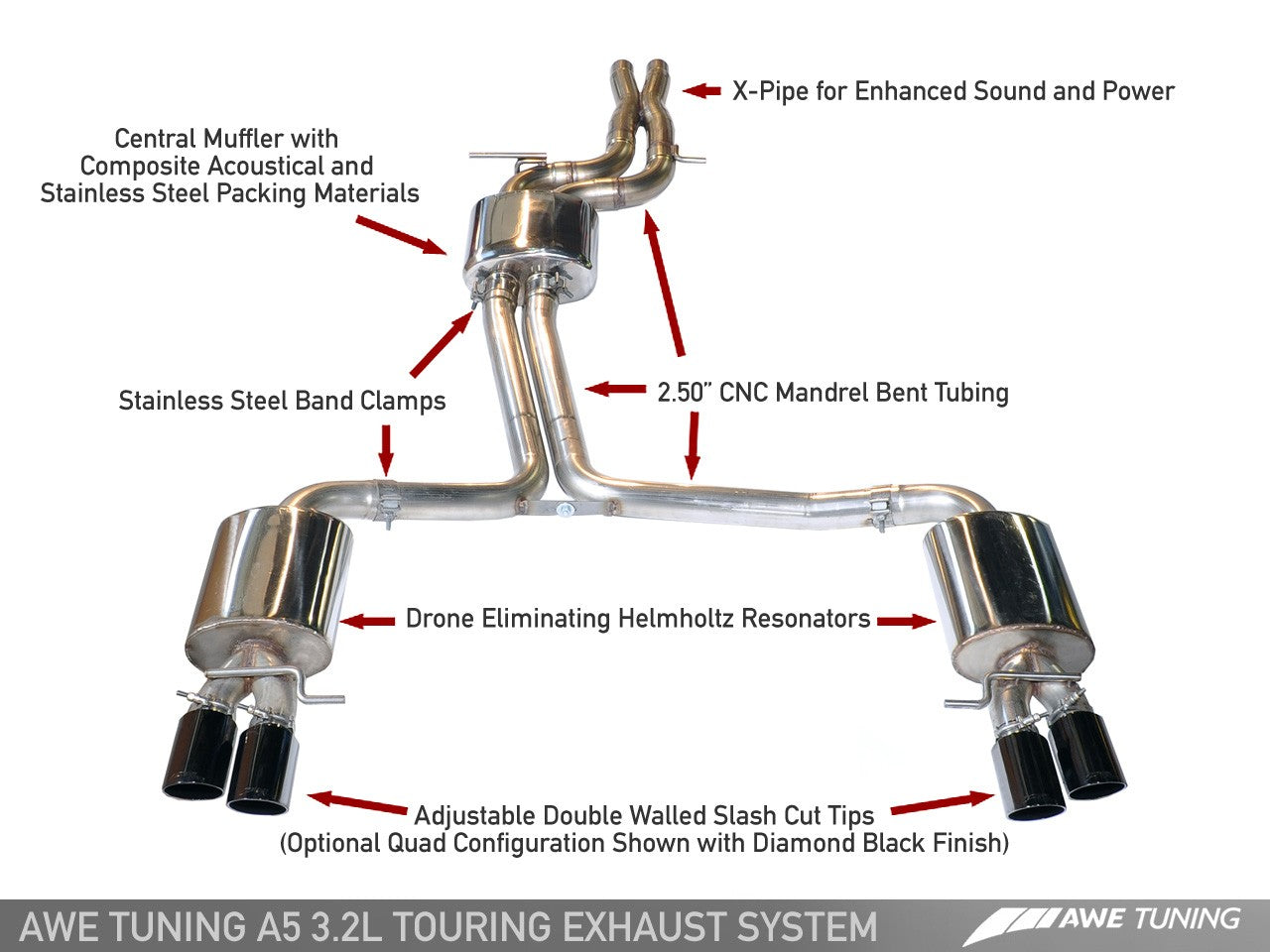 AWE Resonated Performance Downpipes for B8 A4 / A5 3.2L - Motorsports LA