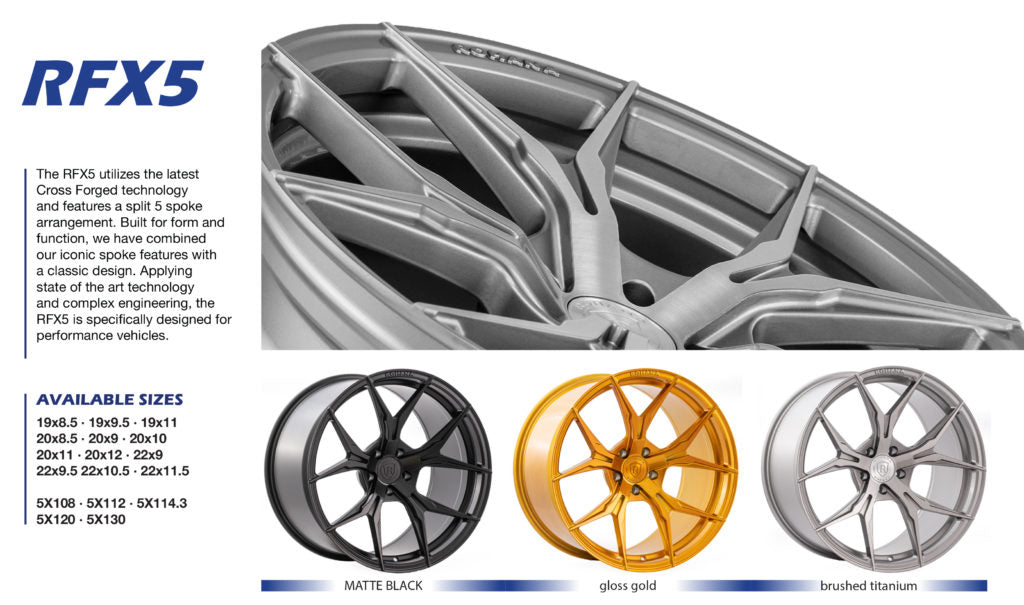19" Rohana RFX5 Wheels- Set of 4 - Motorsports LA